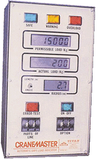 Titan Cranemaster safeload indicator